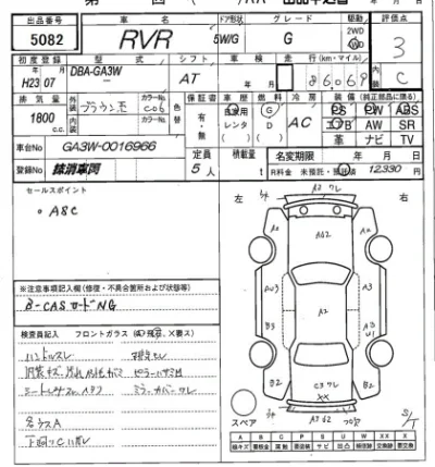 Mitsubishi RVR