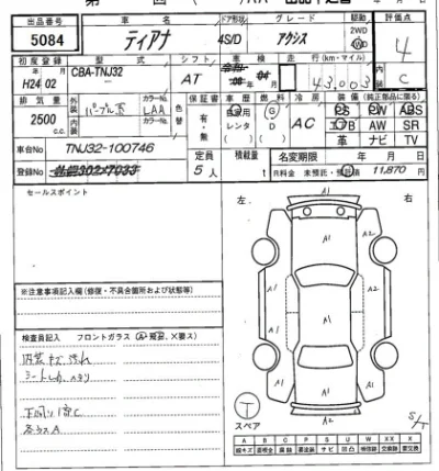 Nissan TEANA
