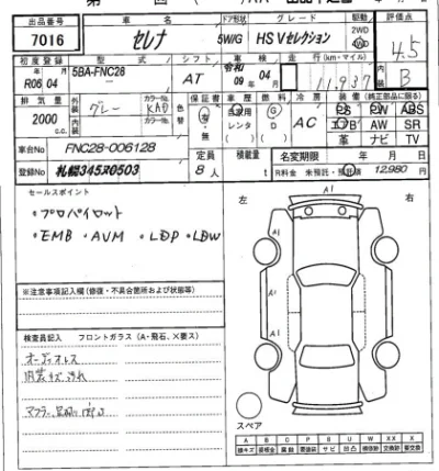 Nissan SERENA