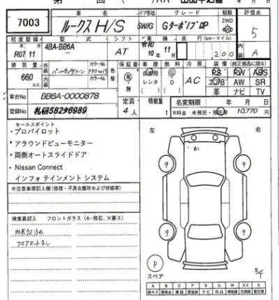 Nissan ROOX