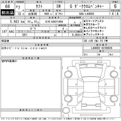 Daihatsu TAFT