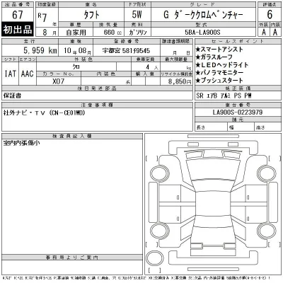 Daihatsu TAFT