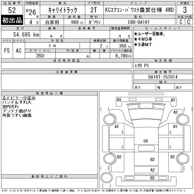 Suzuki CARRY TRUCK