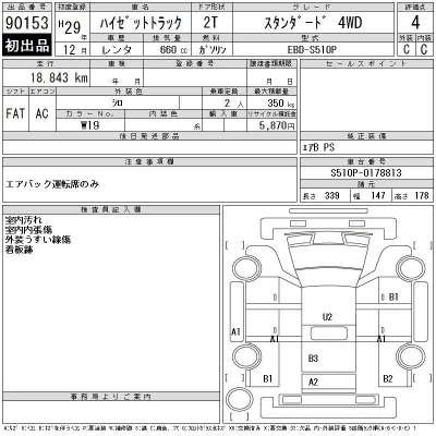 Daihatsu HIJET TRUCK