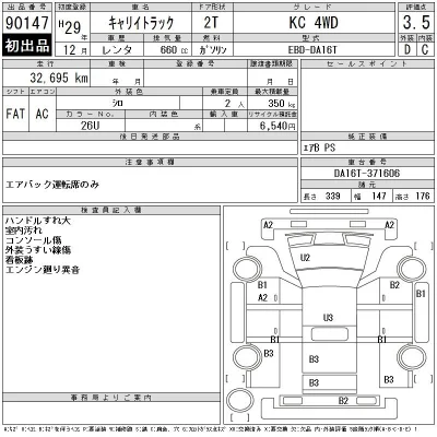 Suzuki CARRY TRUCK