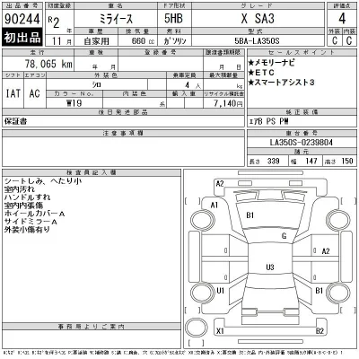 Daihatsu MIRA E S