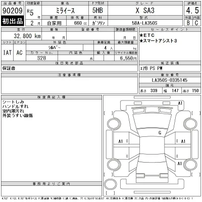 Daihatsu MIRA E S