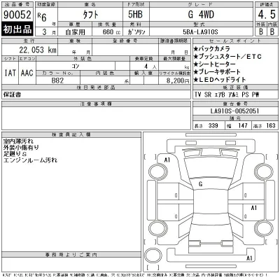 Daihatsu TAFT