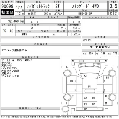 Daihatsu HIJET TRUCK