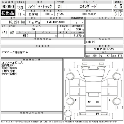 Daihatsu HIJET TRUCK