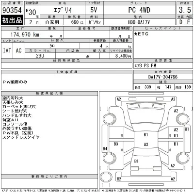 Suzuki EVERY