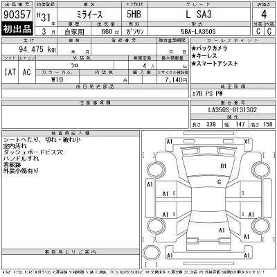 Daihatsu MIRA E S