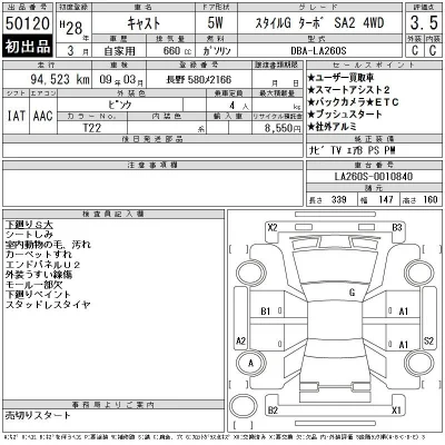 Daihatsu Cast