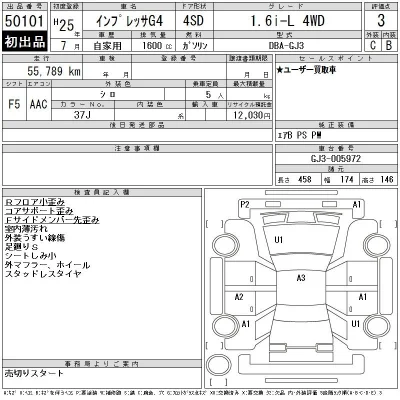 Subaru IMPREZA