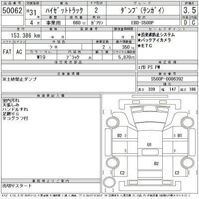 Daihatsu HIJET TRUCK