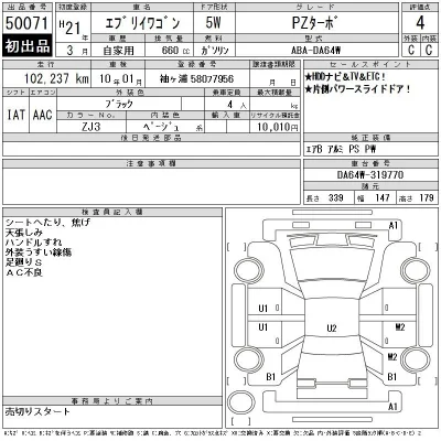 Suzuki EVERY