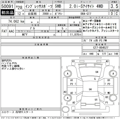 Subaru IMPREZA