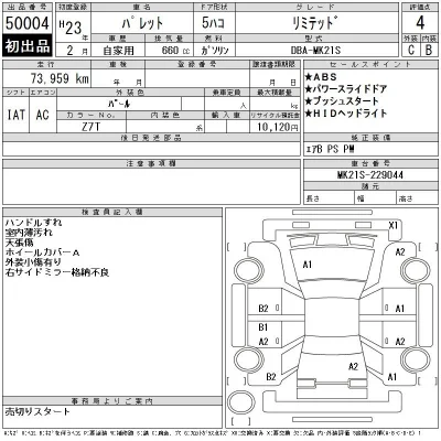 Suzuki PALETTE