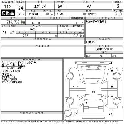 Suzuki EVERY