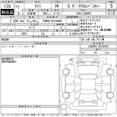 Daihatsu TAFT