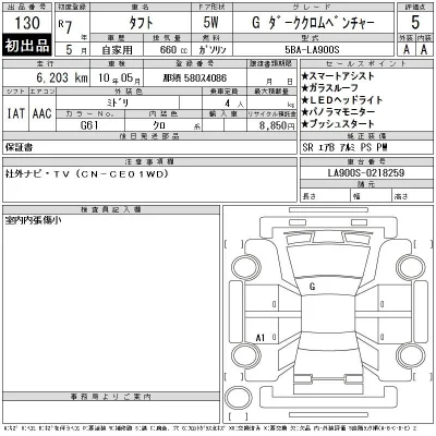 Daihatsu TAFT