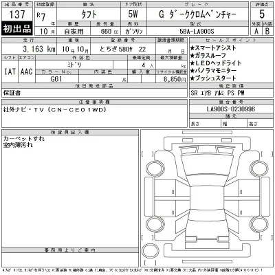 Daihatsu TAFT