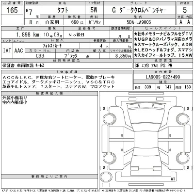 Daihatsu TAFT