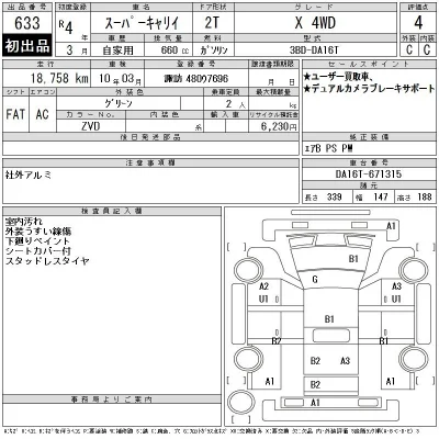 Suzuki CARRY TRUCK