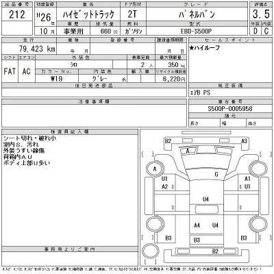 Daihatsu HIJET TRUCK