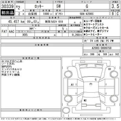Daihatsu ROCKY