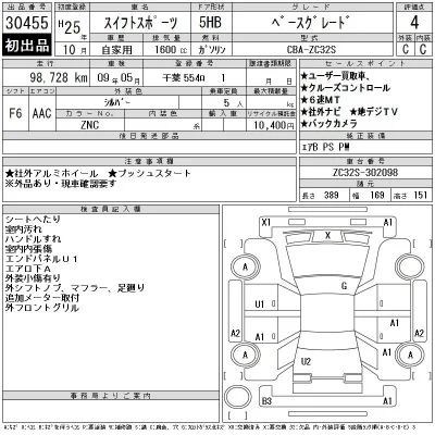 Suzuki SWIFT