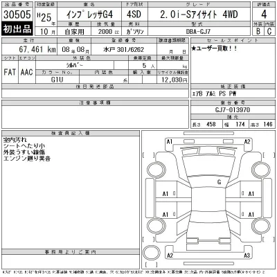Subaru IMPREZA