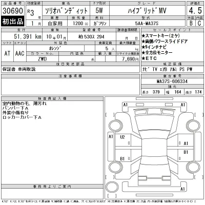 Suzuki SOLIO
