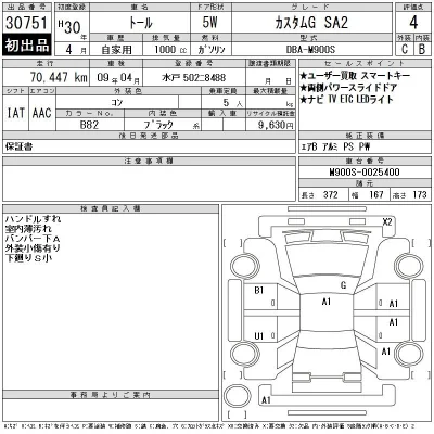 Daihatsu THOR