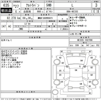 Suzuki ALTO LAPIN