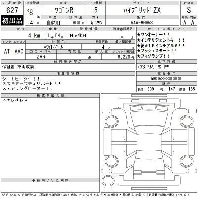 Suzuki WAGON R