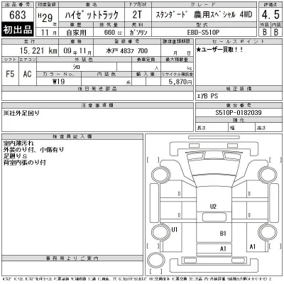 Daihatsu HIJET TRUCK