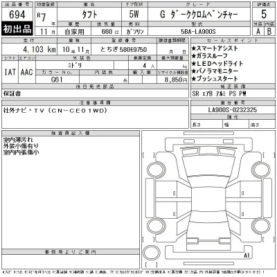 Daihatsu TAFT