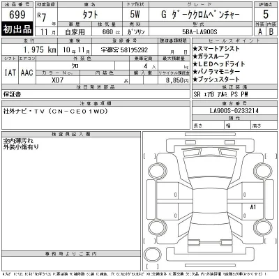 Daihatsu TAFT