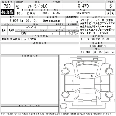 Suzuki ALTO LAPIN