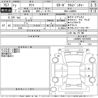 Daihatsu TAFT