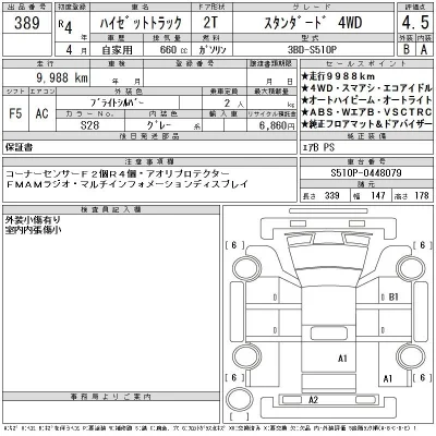 Daihatsu HIJET TRUCK