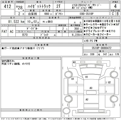 Daihatsu HIJET TRUCK