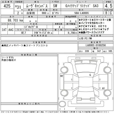 Daihatsu MOVE CANBUS