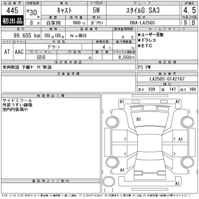 Daihatsu Cast