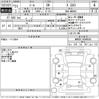 Daihatsu THOR