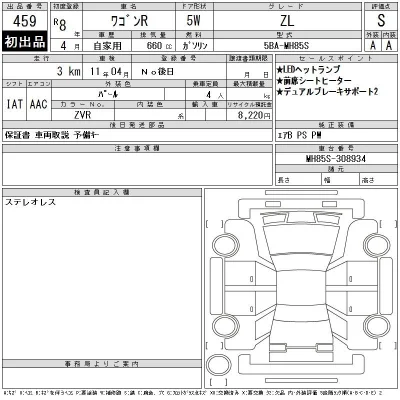 Suzuki WAGON R