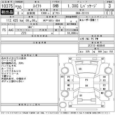 Suzuki SWIFT