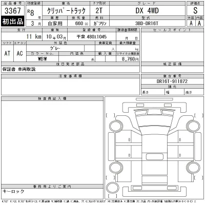 Nissan NT100 Clipper