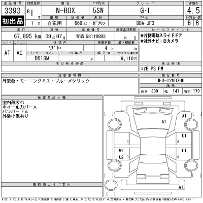 Honda N BOX
